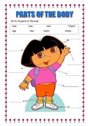 Neurons communicate with each other through an electrochemical process. English teaching worksheets: Body parts
