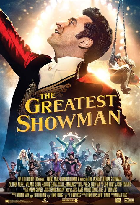 The Greatest Showman 2017 Imdb