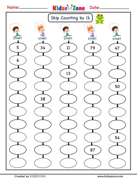 Worksheet On Numbers For Grade 1