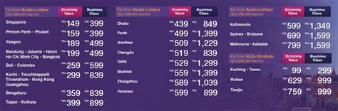Just use the let us know what you need section of the booking page to let the hotel know you want a ride, and they will. Malindo Air Promotions July 2019 - klia2.info