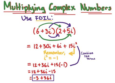 Multiplying Complex Numbers Expii