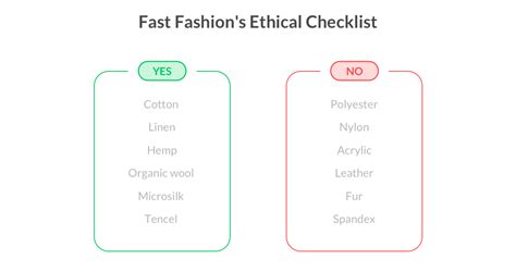 Fast Fashion Is Destroying Our Planet Laptrinhx News