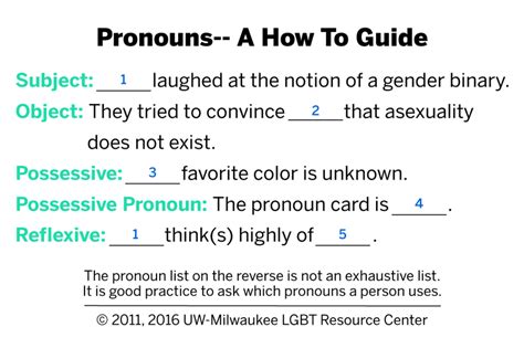 Your Guide To Gender Neutral Pronouns Qualtrics