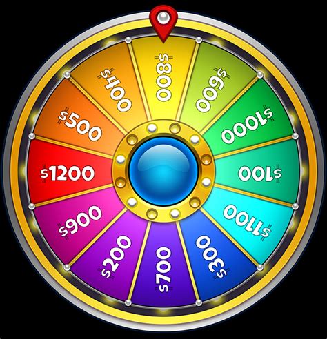 Wheel Of Fortune Wheel Kit Gamedev Market