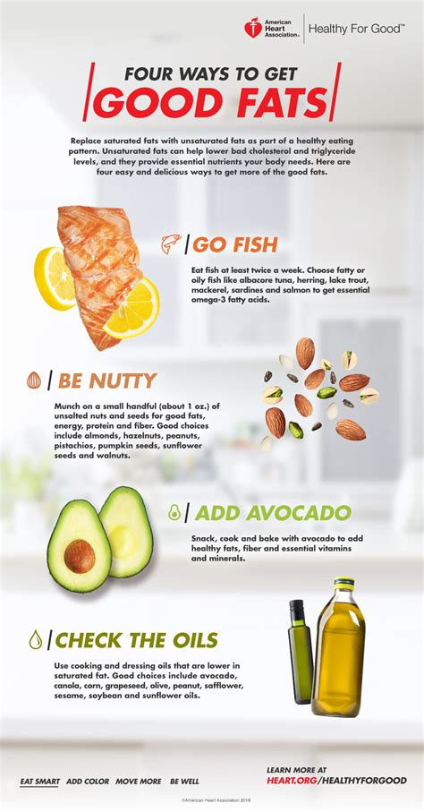 4 Ways To Get Good Fats Infographic Go Red For Women