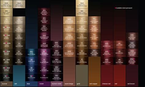 Storm semi permanent hair color. Shade Chart - Zotosprofessional.com | Hair color chart ...