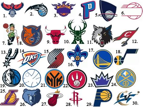 The national basketball association (nba) name and logo and the names and logos of the nba teams and the service are the property of nba properties, inc., certain of its affiliates and the member teams of the nba. Team Logos ~ Aprillemly