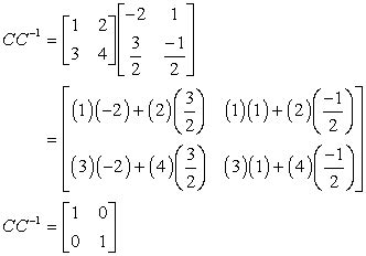 Inverse of a 2x2 Matrix - ChiliMath