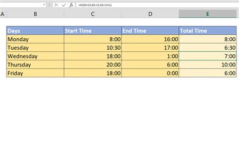 Calculate how many days between dates. How to create a time calculator in Excel