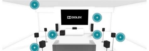 Dolby b noise reduction circuit diagram (72k). Dolby Atmos vs. Auro 3D - High end audio by Your Tech