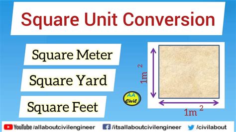 Square Unit Conversion Square Yard Square Meter Square Feet All