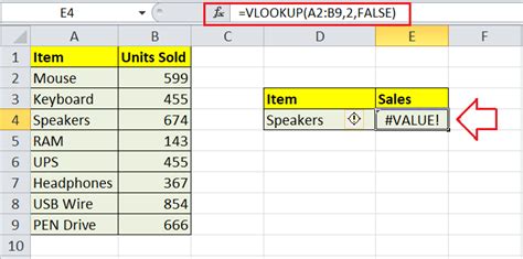 VLOOKUP Errors In Excel Javatpoint