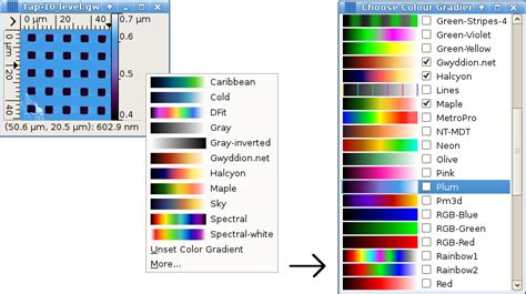 False Color Mapping