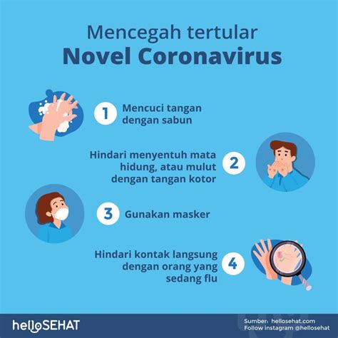 Peran Laboratorium Dalam Penanganan Coronavirus Penyebab Covid 19