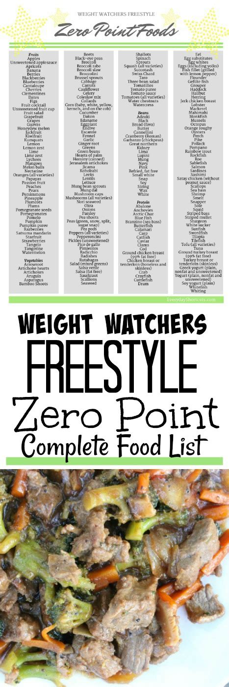 The following fruits and veggies still have points: Weight Watchers Freestyle Zero Point Foods Printable List ...