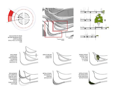 Urban Forest Mad Architects Archinect