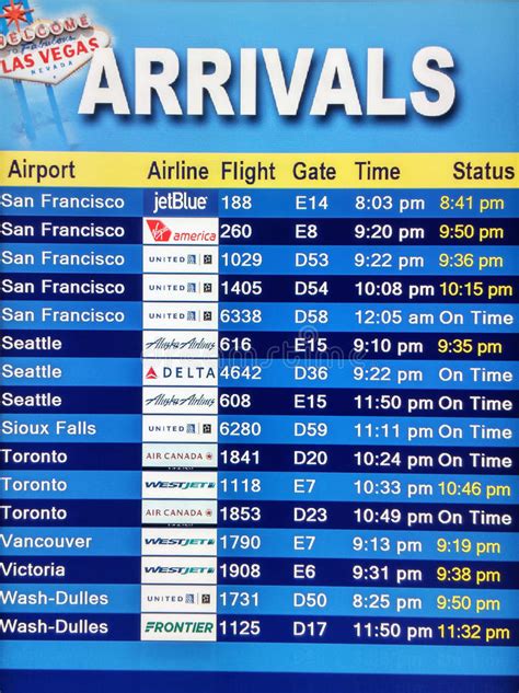 Arrival Display Board At Airport Terminal Editorial Photo Image 60729361