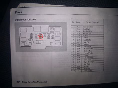 The fuse box for a 1995 honda civic can be found in two places. 1995 Honda Civic Fuse Box Diagram — UNTPIKAPPS