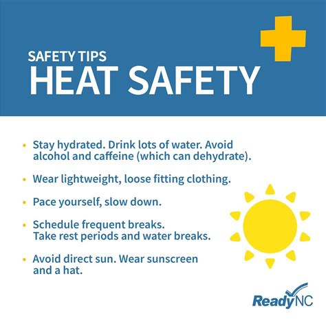 Heat Related Illness Workplace Prevention Is Just The Beginning
