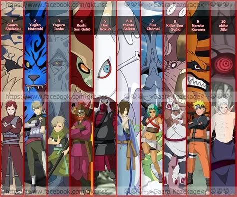 Naruto Shippuden 10 Jinchuriki And Tailed Beast Bijuus Naruto Bijus