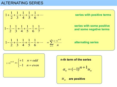 Alternating Series Absolute And Conditional Convergence