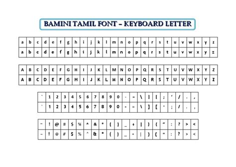 Pdf Bamini Tamil Font Dokumen Tips