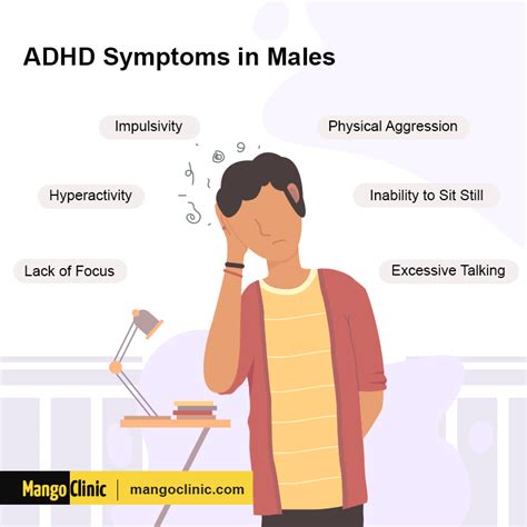Adhd In Women And Men What Are The Differences Mango Clinic