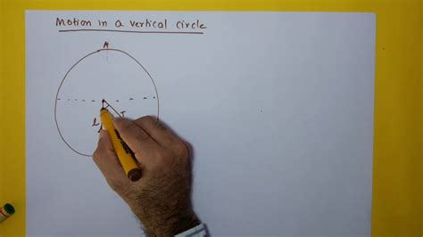 Motion In Vertical Circle 1 Youtube