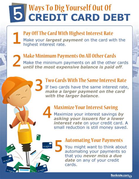 With bad credit or no credit, people look for credit cards that are easy to get. Digging Out of Credit Card Debt | © CRR