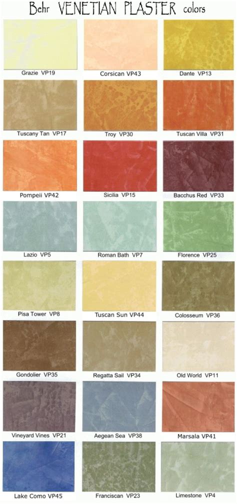 Lowes Venetian Plaster Color Chart