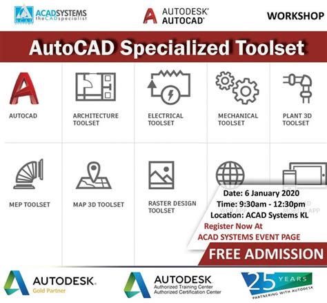 autodesk autocad including specialized toolsets