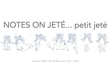 Notes On Jetés Petit Jetés And Awful Petit Allegro A Ballet Education