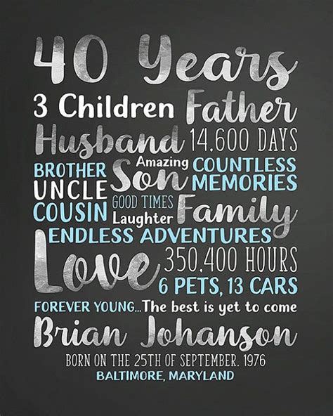 Celebrate his big 40th birthday with a thoughtful gift. 40th Birthday Gift for Men Personalized Sign with Stats ...