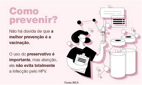 Na Proteção Contra O Hpv Prevenção Combinada é Essencial Jornal O Globo