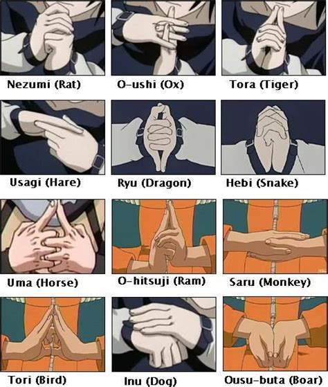 Naruto Hand Signs For Shadow Clone Jutsu