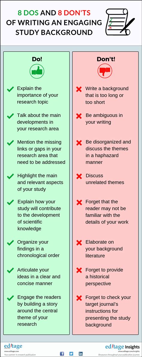 8 Dos And 8 Donts Of Writing An Engaging Study Background Editage