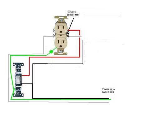 How to wire a room / room wiring diagram first of all switch of the main circuit breaker in distribution board and then start work.get the neutral and 2 get the neutral and phase wire for room connection from distribution board. I'm building a new bedroom in my basement and need help with the electrical wiring. I want to ...