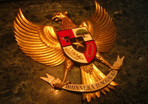 Simbol Pancasila Makna Sejarah Dan Indonesia