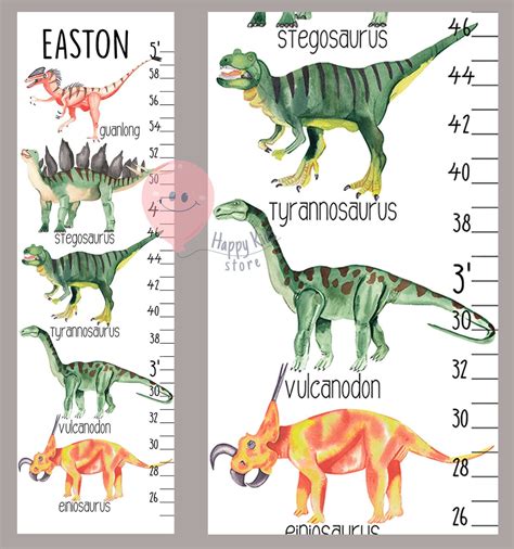 Dino Size Chart