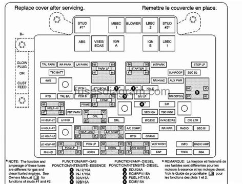 Ford explorer 1998, hvac heater core by osc automotive®. 2003 Ford Explorer Sport Trac Fuse Box Diagram | schematic ...