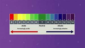 What Is The Ph Scale And What Does It Measure Bbc Bitesize