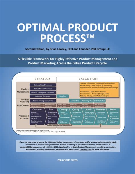280 Group Announces Release Of Optimal Product Process 20 Book A