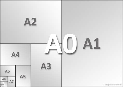 The A5 Paper Size Dimensions Usage And Alternatives
