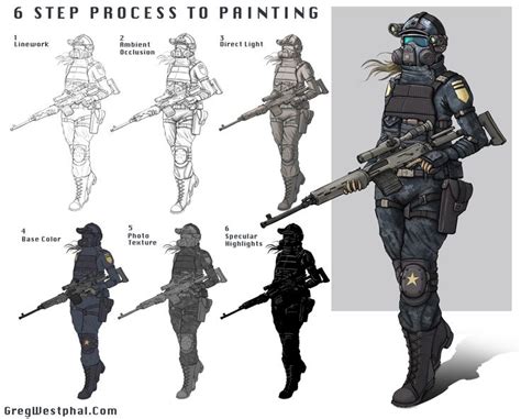 Concept Art Tutorial Character