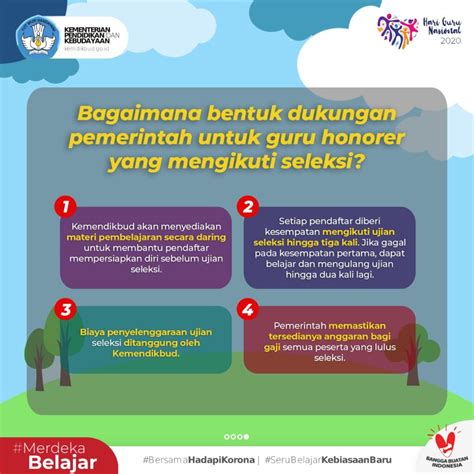 Bekerja sebagai pegawai di bank indonesia tentu merupakan pekerjaan yang menjanjikan. Jadwal Syarat dan Cara Pendaftaran Guru PPPK P3K 2021