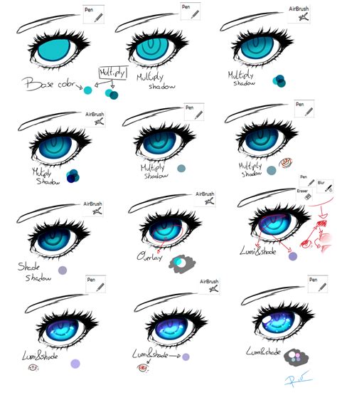 Blue Eye Tutorial By Coortenshi On Deviantart Eye Drawing Tutorials