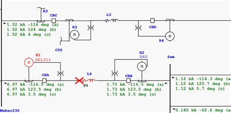 With this tool you can draw and print a single line diagram; Transmission Line Protection Software | Distance Relay ...