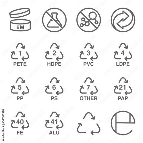 Cosmetic Packaging Symbols And What They Mean Dieline