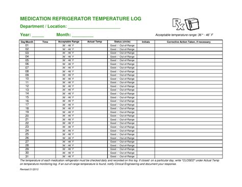 Fillable Medication Refrigerator Temperature Log Sheet Forms And My Xxx Hot Girl