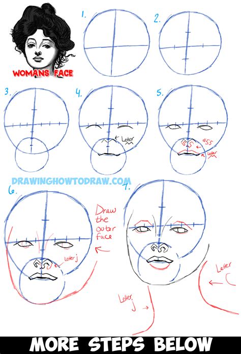 Face portrait drawing step by step. How to Draw Female Faces with a Beautiful Woman's Portrait ...